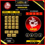 prediksi-hokkaido-9-November-2025