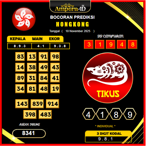 prediksi-hongkong-10-November-2025