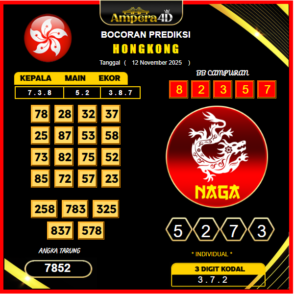 prediksi-hongkong-11-November-2025