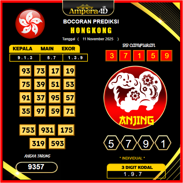 prediksi-hongkong-11-November-2025