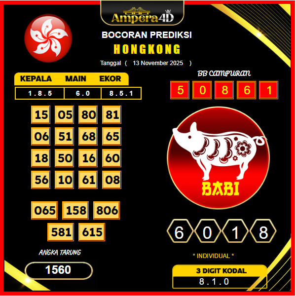 prediksi-hongkong-13-November-2025
