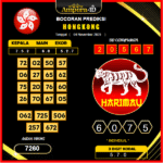 prediksi-hongkong-4-November-2025