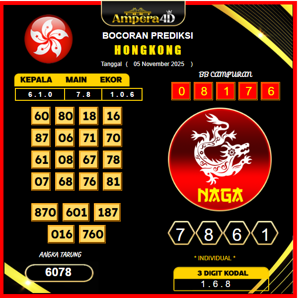 prediksi-hongkong-5-November-2025