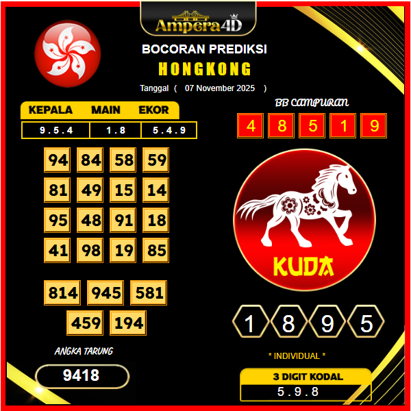 prediksi-hongkong-7-November-2025