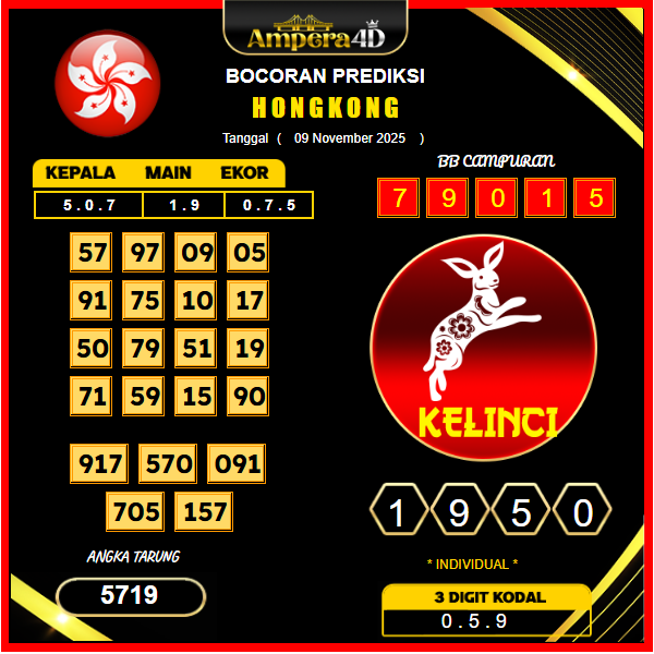 prediksi-hongkong-9-November-2025