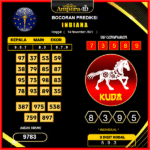 prediksi-indiana-14-November-2025