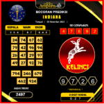 prediksi-indiana-8-November-2025