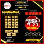 prediksi-jakarta-11-November-2025