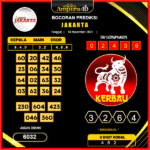 prediksi-jakarta-14-November-2025