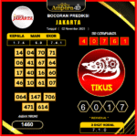 prediksi-jakarta-2-November-2025