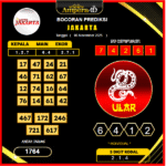 prediksi-jakarta-6-November-2025