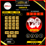 prediksi-jakarta-7-November-2025