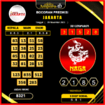 prediksi-jakarta-9-November-2025