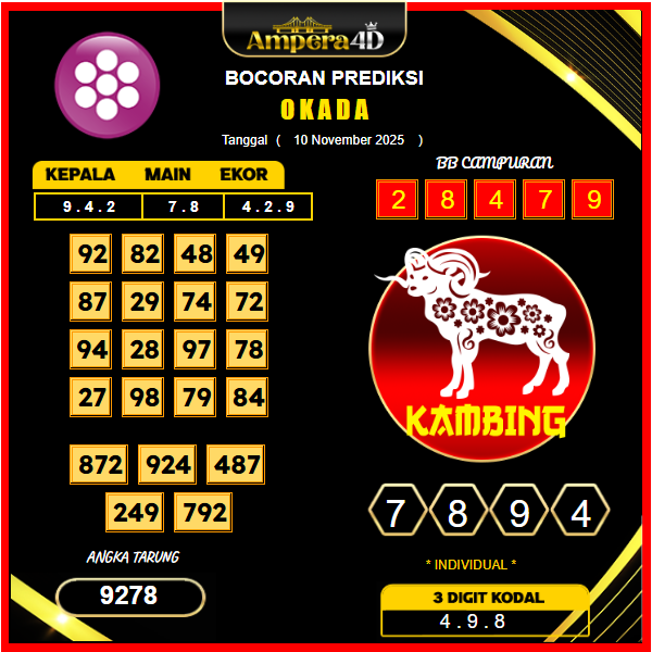 prediksi-okada-10-November-2025