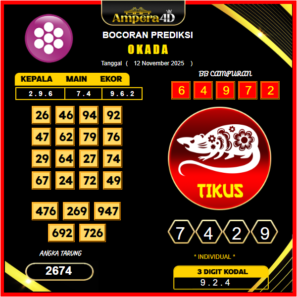 prediksi-okada-11-November-2025