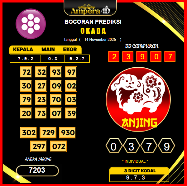 prediksi-okada-14-November-2025