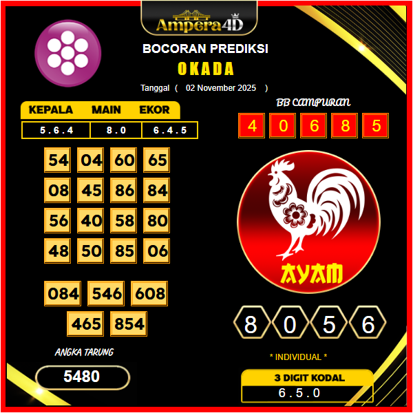 prediksi-okada-2-November-2025