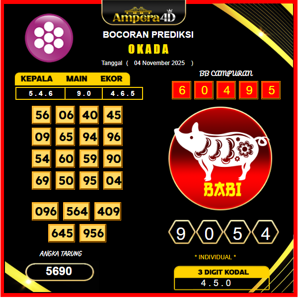 prediksi-okada-4-November-2025