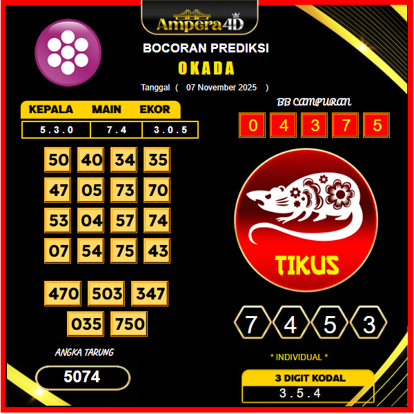 prediksi-okada-7-November-2025