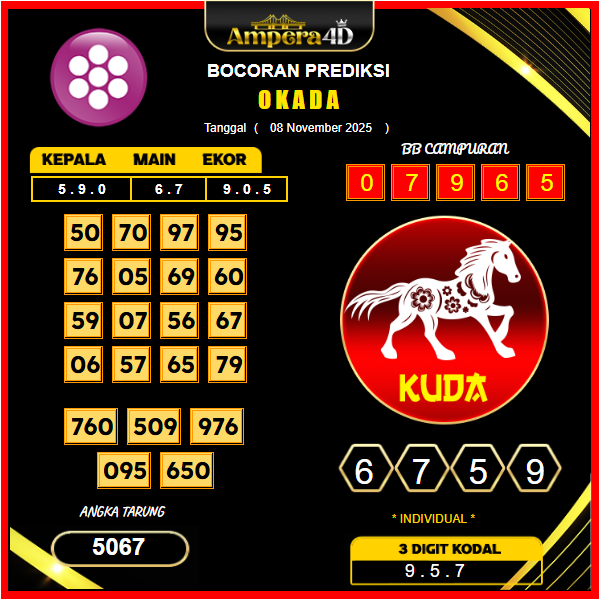 prediksi-okada-8-November-2025