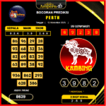 prediksi-perth-13-November-2025