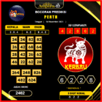 prediksi-perth-14-November-2025