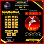 prediksi-perth-8-November-2025