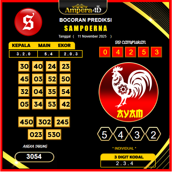 prediksi-sampoerna-11-November-2025