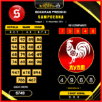 prediksi-sampoerna-13-November-2025