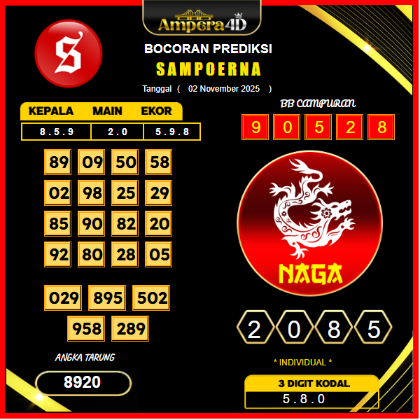 prediksi-sampoerna-2-November-2025