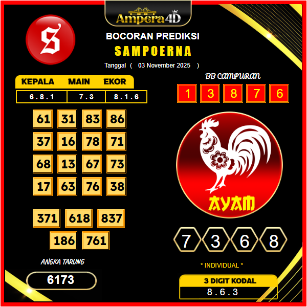 prediksi-sampoerna-3-November-2025