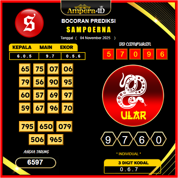 prediksi-sampoerna-4-November-2025