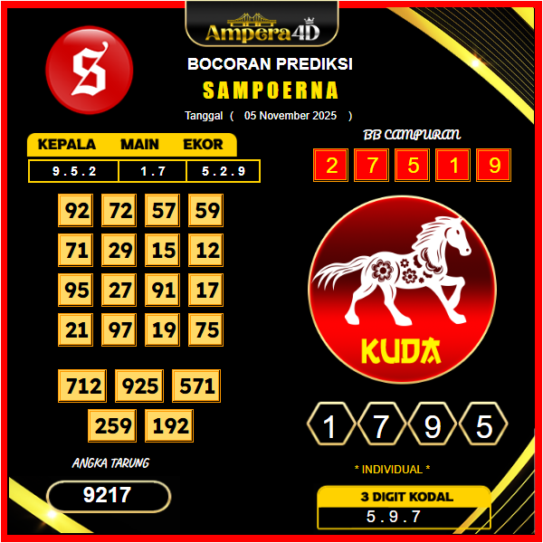 prediksi-sampoerna-5-November-2025
