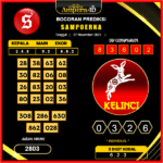 prediksi-sampoerna-7-November-2025