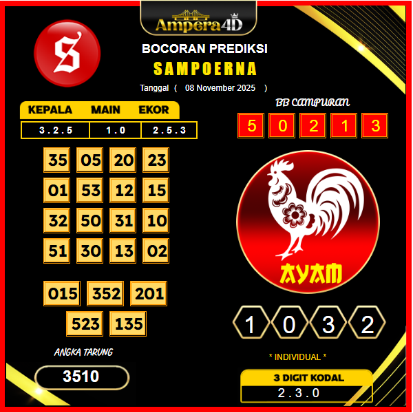 prediksi-sampoerna-8-November-2025