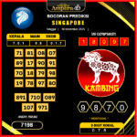 prediksi-singapore-10-November-2025