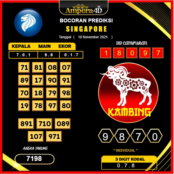 prediksi-singapore-10-November-2025