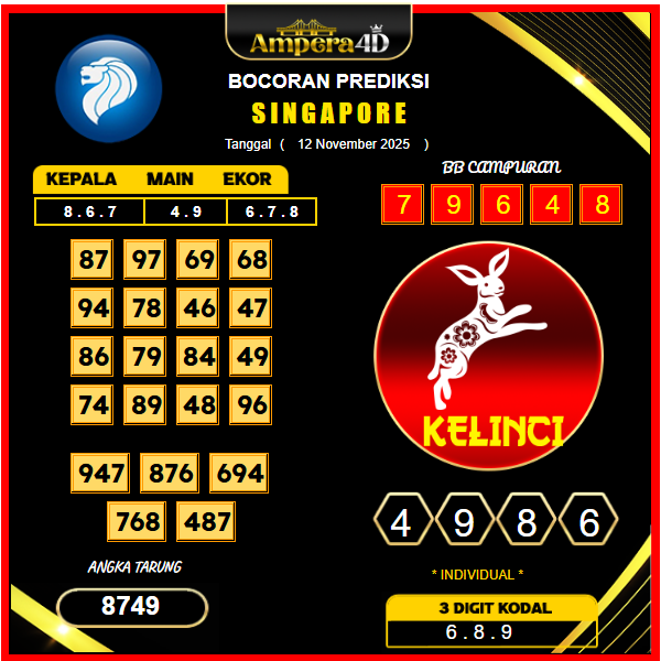 prediksi-singapore-11-November-2025