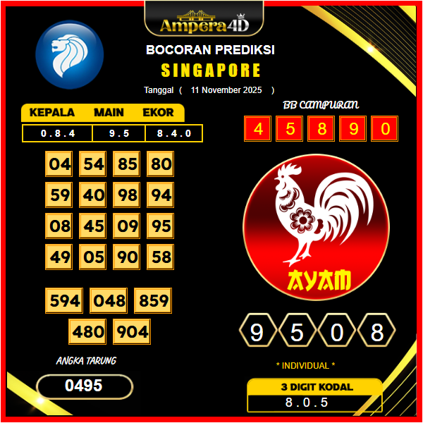 prediksi-singapore-11-November-2025
