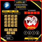 prediksi-singapore-14-November-2025