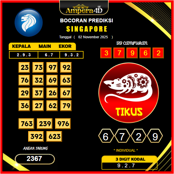 prediksi-singapore-2-November-2025