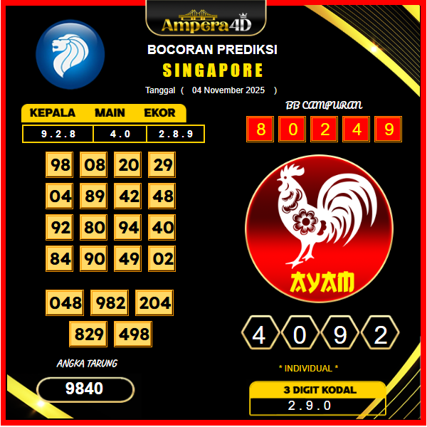 prediksi-singapore-4-November-2025