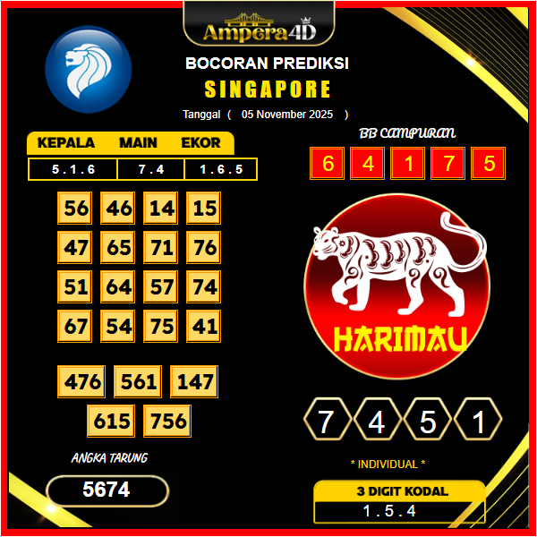 prediksi-singapore-5-November-2025