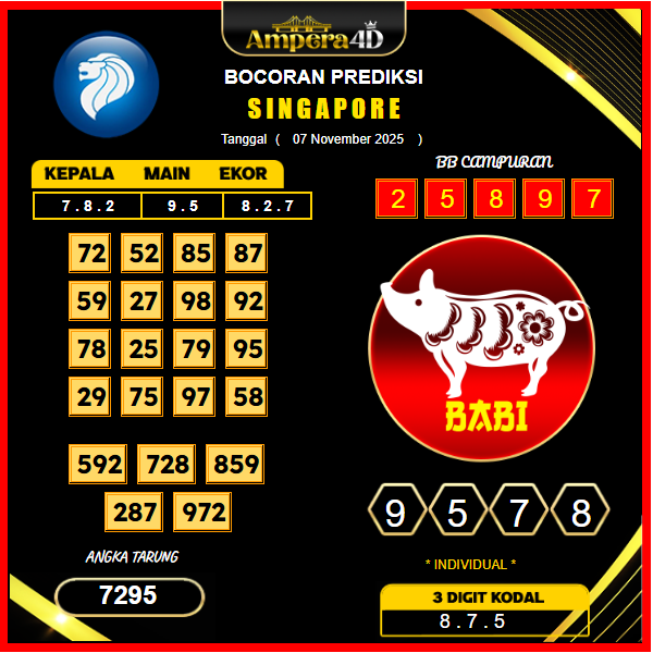 prediksi-singapore-7-November-2025