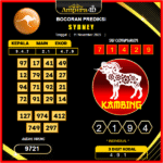 prediksi-sydney-11-November-2025