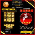 prediksi-sydney-4-November-2025