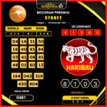 prediksi-sydney-9-November-2025